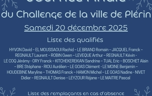 Liste des qualifiés pour la journée finale