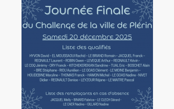 Liste des qualifiés pour la journée finale